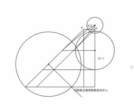 2023年高級服裝設(shè)計制版就業(yè)班、創(chuàng)業(yè)班